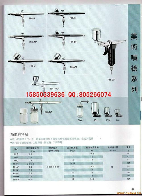 宝丽喷笔 从精密彩绘到高效修补的多面手工具